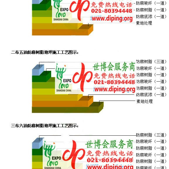 西双版纳防腐树脂地坪(含玻纤布),防腐蚀地坪，环氧防腐玻纤布地坪产品图2